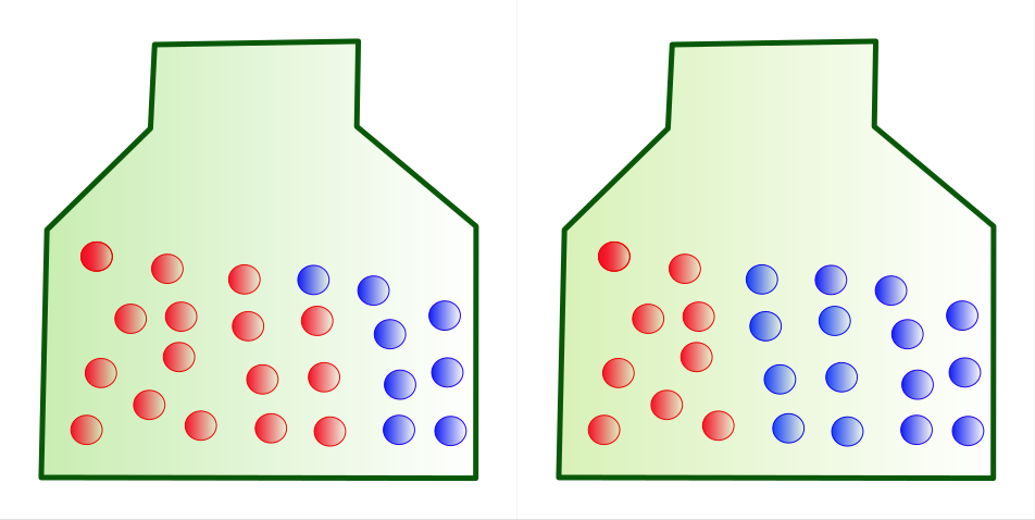 urnesvariables.png
